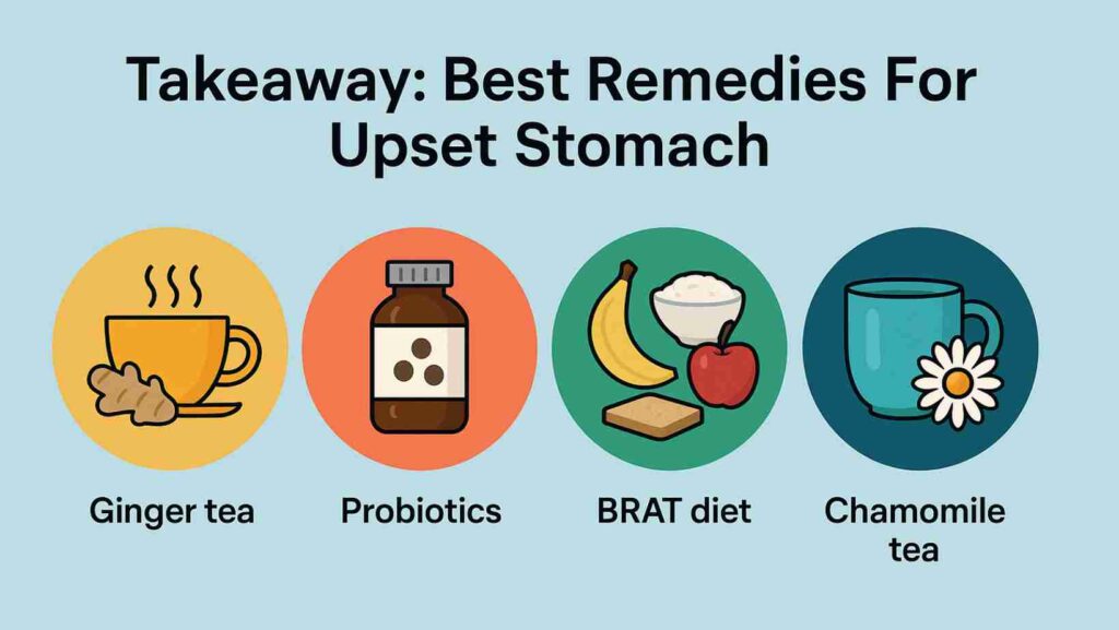 best remedy for upset stomach
