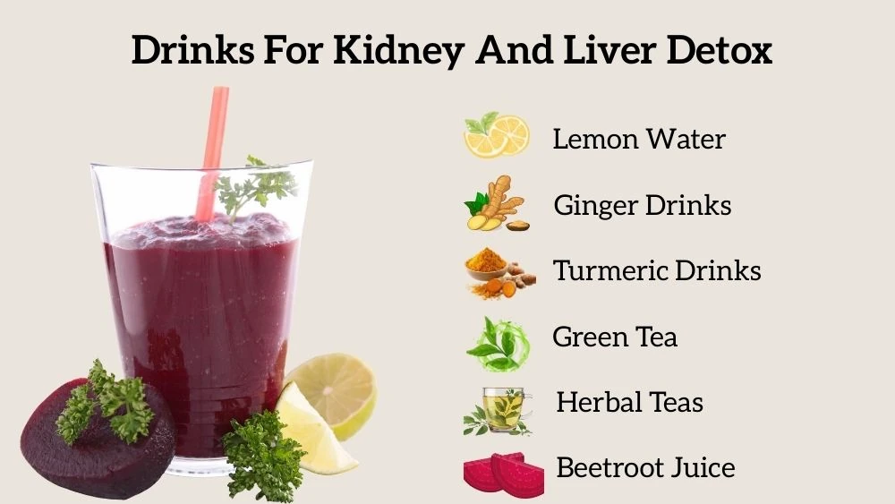 Drinks For Kidney And Liver Detox
