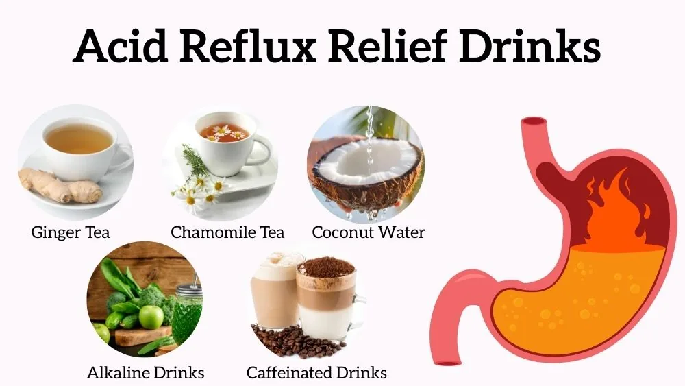 Acid Reflux Relief Drinks