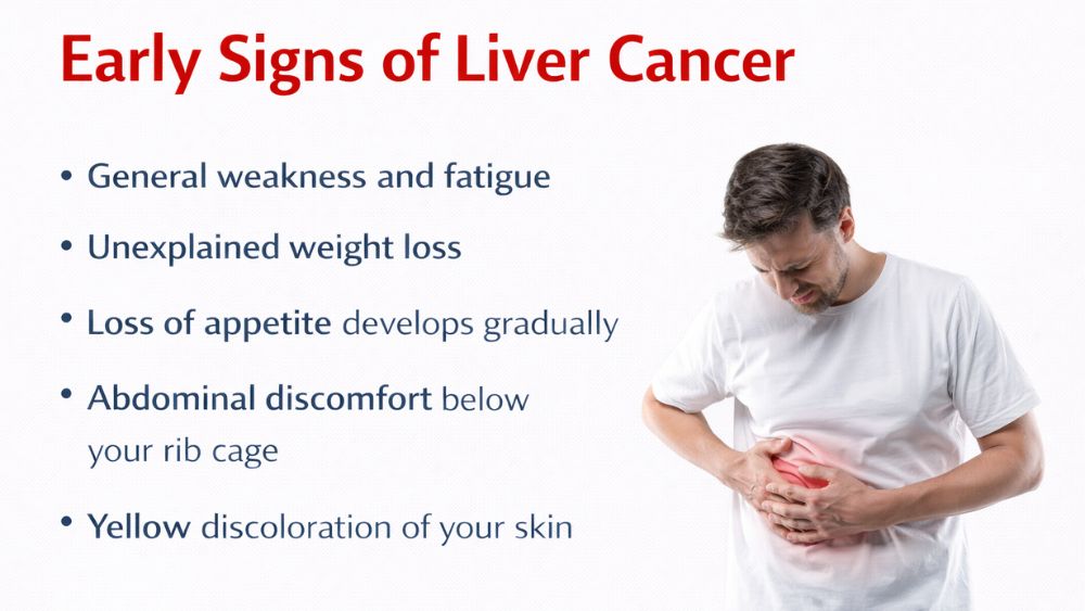 Early Signs of Liver Cancer