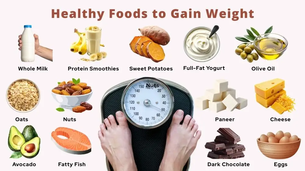 Healthy Foods to Gain Weight