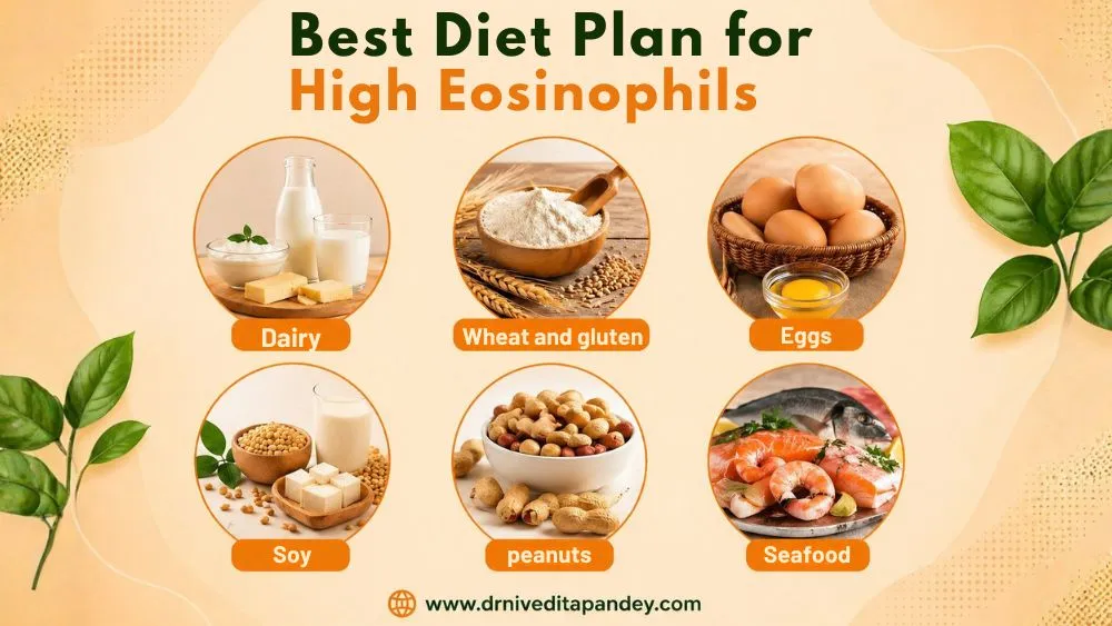 Best Diet Plan for High Eosinophils
