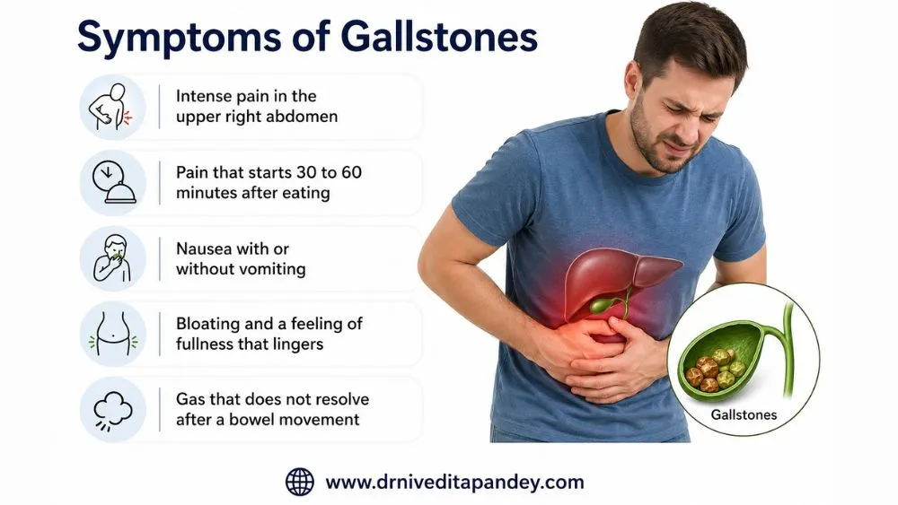 What Are the Symptoms of Gallstones