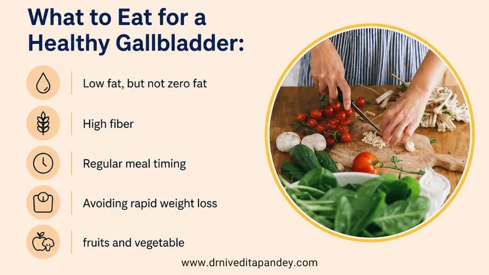 Diet Plan for Gallstones Natural Management