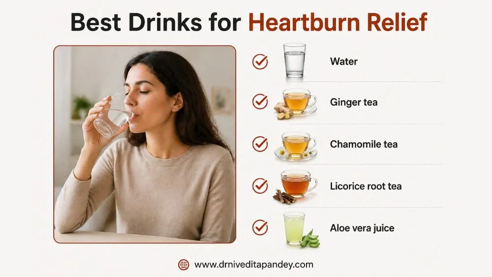 Best Drinks for Heartburn Relief