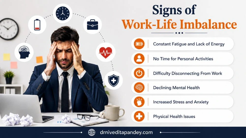 Signs of Work-Life Imbalance