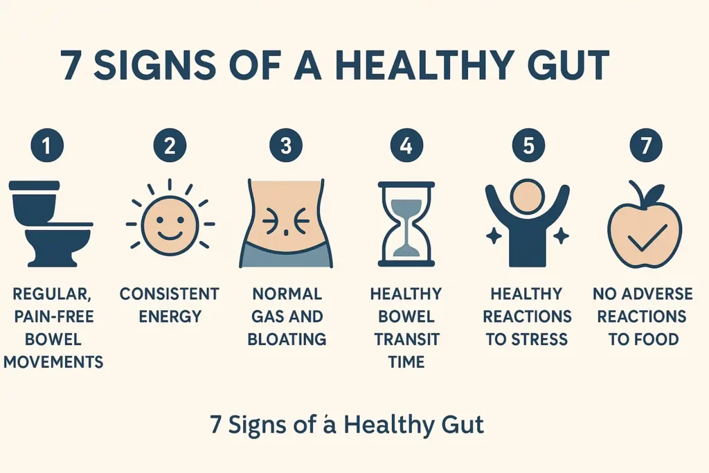 signs of healthy gut